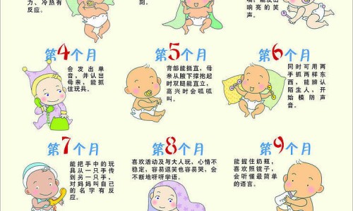 宝宝胀肚子最快的解决方法-权威宝宝肚子胀气如何快速消除平台,分享专业宝宝肚子长红疙瘩图片知识_宝宝肚子胀是为什么网